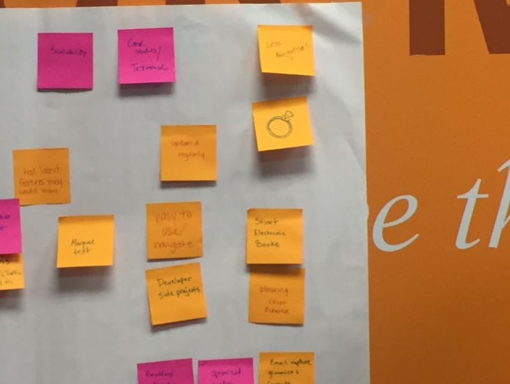 Design Thinking: Diverge